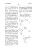 PYRIDINES AND PYRIMIDINES AND USE THEREOF diagram and image