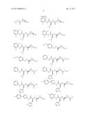 NOVEL CYSTEINE PROTEASE INHIBITORS AND USES THEREOF diagram and image