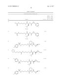 NOVEL CYSTEINE PROTEASE INHIBITORS AND USES THEREOF diagram and image