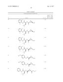 NOVEL CYSTEINE PROTEASE INHIBITORS AND USES THEREOF diagram and image