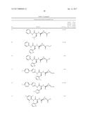 NOVEL CYSTEINE PROTEASE INHIBITORS AND USES THEREOF diagram and image