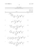 NOVEL CYSTEINE PROTEASE INHIBITORS AND USES THEREOF diagram and image