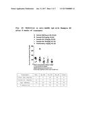 PYRROLO[3,2-C]PYRIDINE DERIVATIVES AS TLR INHIBITORS diagram and image