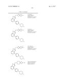 PYRROLO[3,2-C]PYRIDINE DERIVATIVES AS TLR INHIBITORS diagram and image