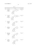 PYRROLO[3,2-C]PYRIDINE DERIVATIVES AS TLR INHIBITORS diagram and image