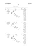 PYRROLO[3,2-C]PYRIDINE DERIVATIVES AS TLR INHIBITORS diagram and image