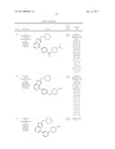 PYRROLO[3,2-C]PYRIDINE DERIVATIVES AS TLR INHIBITORS diagram and image