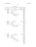 PYRROLO[3,2-C]PYRIDINE DERIVATIVES AS TLR INHIBITORS diagram and image