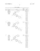 PYRROLO[3,2-C]PYRIDINE DERIVATIVES AS TLR INHIBITORS diagram and image