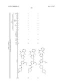 HETEROCYCLIC COMPOUNDS diagram and image