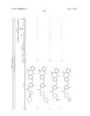 HETEROCYCLIC COMPOUNDS diagram and image