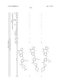 HETEROCYCLIC COMPOUNDS diagram and image