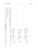 HETEROCYCLIC COMPOUNDS diagram and image