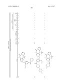 HETEROCYCLIC COMPOUNDS diagram and image