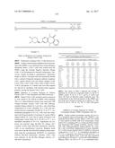 HETEROCYCLIC COMPOUNDS diagram and image