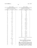 HETEROCYCLIC COMPOUNDS diagram and image