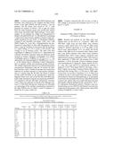 HETEROCYCLIC COMPOUNDS diagram and image