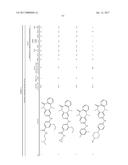 HETEROCYCLIC COMPOUNDS diagram and image