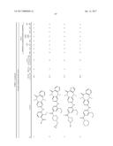 HETEROCYCLIC COMPOUNDS diagram and image