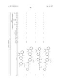 HETEROCYCLIC COMPOUNDS diagram and image