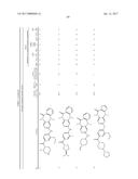 HETEROCYCLIC COMPOUNDS diagram and image