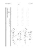 HETEROCYCLIC COMPOUNDS diagram and image