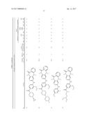 HETEROCYCLIC COMPOUNDS diagram and image