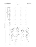 HETEROCYCLIC COMPOUNDS diagram and image