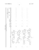 HETEROCYCLIC COMPOUNDS diagram and image