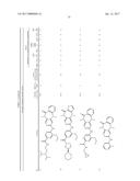 HETEROCYCLIC COMPOUNDS diagram and image