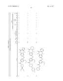 HETEROCYCLIC COMPOUNDS diagram and image