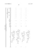 HETEROCYCLIC COMPOUNDS diagram and image