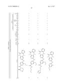 HETEROCYCLIC COMPOUNDS diagram and image