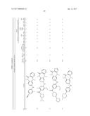 HETEROCYCLIC COMPOUNDS diagram and image