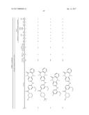 HETEROCYCLIC COMPOUNDS diagram and image