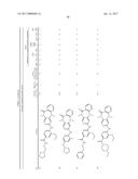 HETEROCYCLIC COMPOUNDS diagram and image