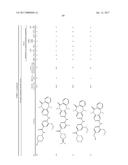 HETEROCYCLIC COMPOUNDS diagram and image