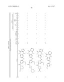 HETEROCYCLIC COMPOUNDS diagram and image