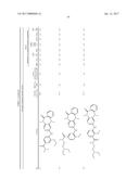 HETEROCYCLIC COMPOUNDS diagram and image