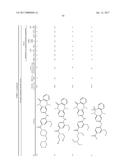 HETEROCYCLIC COMPOUNDS diagram and image