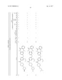 HETEROCYCLIC COMPOUNDS diagram and image