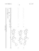 HETEROCYCLIC COMPOUNDS diagram and image