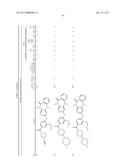 HETEROCYCLIC COMPOUNDS diagram and image