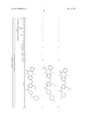 HETEROCYCLIC COMPOUNDS diagram and image