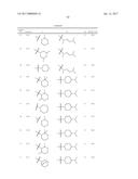 2,4-DISUBSTITUTED PHENYLENE-1,5-DIAMINE DERIVATIVES AND APPLICATIONS     THEREOF, AND PHARMACEUTICAL COMPOSITIONS AND PHARMACEUTICALLY ACCEPTABLE     COMPOSITIONS PREPARED THEREFROM diagram and image