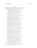 2,4-DISUBSTITUTED PHENYLENE-1,5-DIAMINE DERIVATIVES AND APPLICATIONS     THEREOF, AND PHARMACEUTICAL COMPOSITIONS AND PHARMACEUTICALLY ACCEPTABLE     COMPOSITIONS PREPARED THEREFROM diagram and image