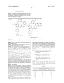 2,4-DISUBSTITUTED PHENYLENE-1,5-DIAMINE DERIVATIVES AND APPLICATIONS     THEREOF, AND PHARMACEUTICAL COMPOSITIONS AND PHARMACEUTICALLY ACCEPTABLE     COMPOSITIONS PREPARED THEREFROM diagram and image