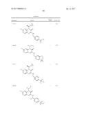 COMPOUNDS AS MODULATORS OF ROR GAMMA diagram and image