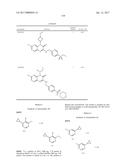 COMPOUNDS AS MODULATORS OF ROR GAMMA diagram and image