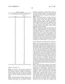 COMPOUNDS AS MODULATORS OF ROR GAMMA diagram and image